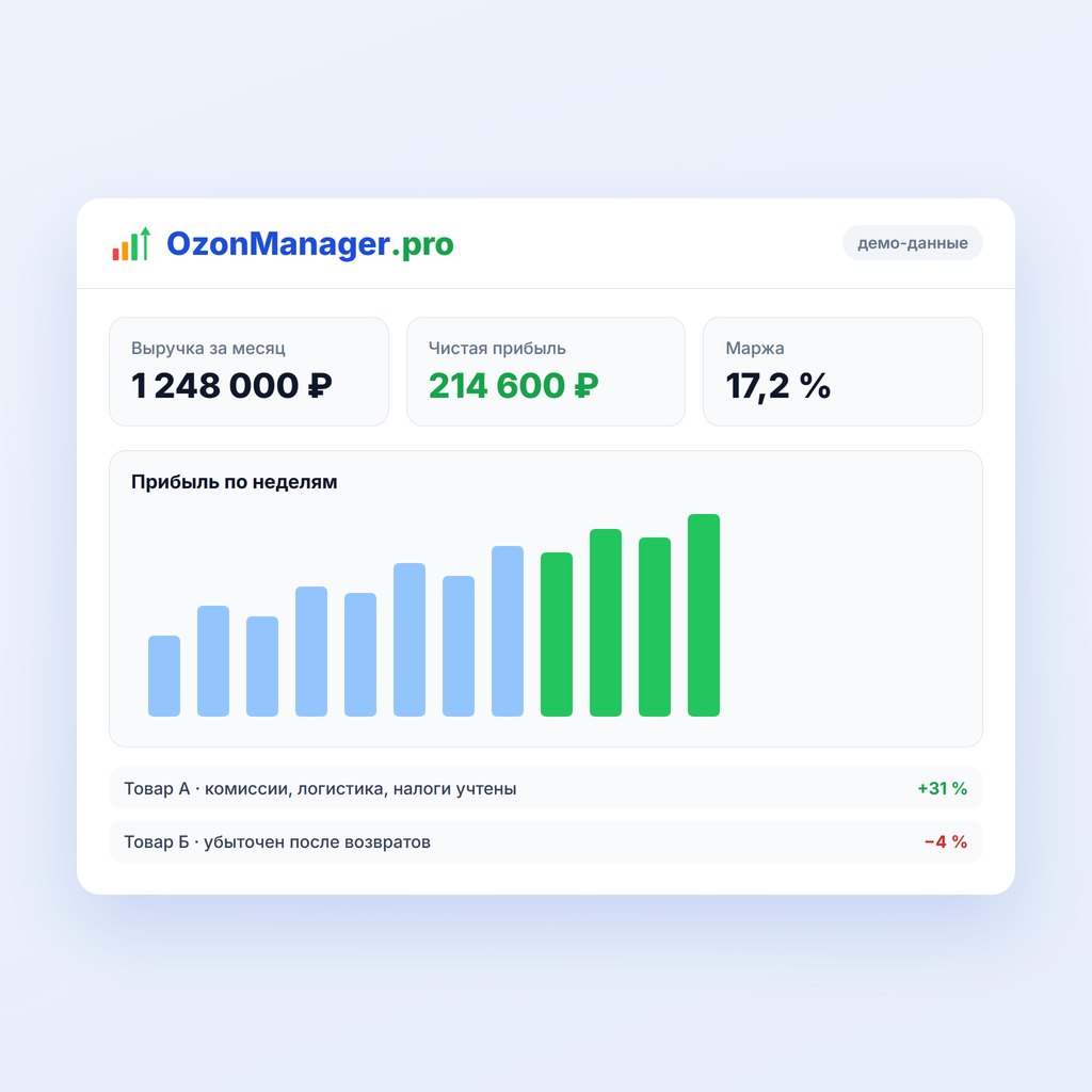 OzonManager — сервис аналитики прибыли и управления кабинетом продавца Ozon