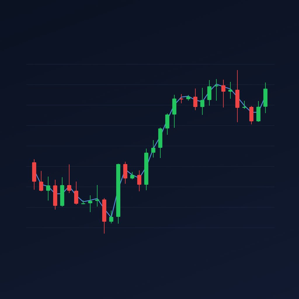 Piriazev Trade — исследовательский проект ИИ-агентов для биржевой торговли